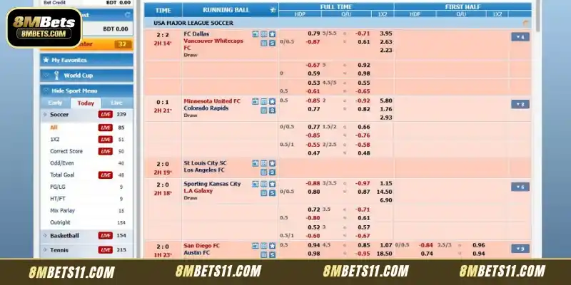 A brief overview of CMD Sports