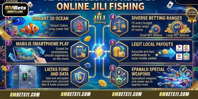 Advantages of playing at JILI Fishing