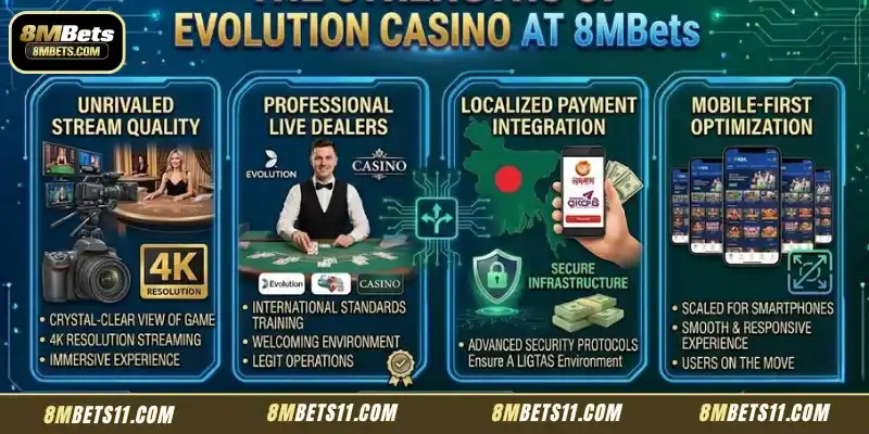 Advantages of the Evolution Casino betting area at 8MBets