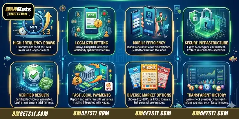 Introduction India Lotto Lobby