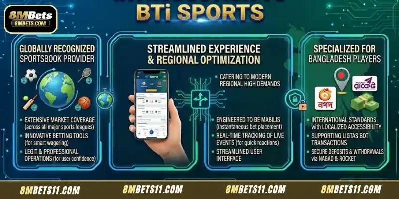 Introduction To BTi Sports