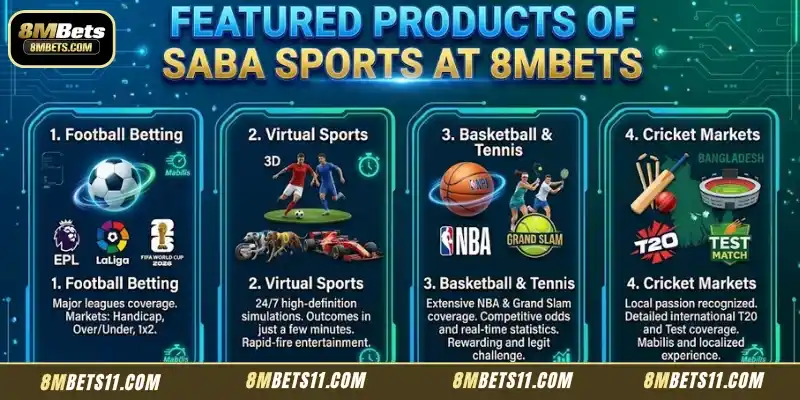 Outstanding Saba Sports products at 8MBets worth choosing