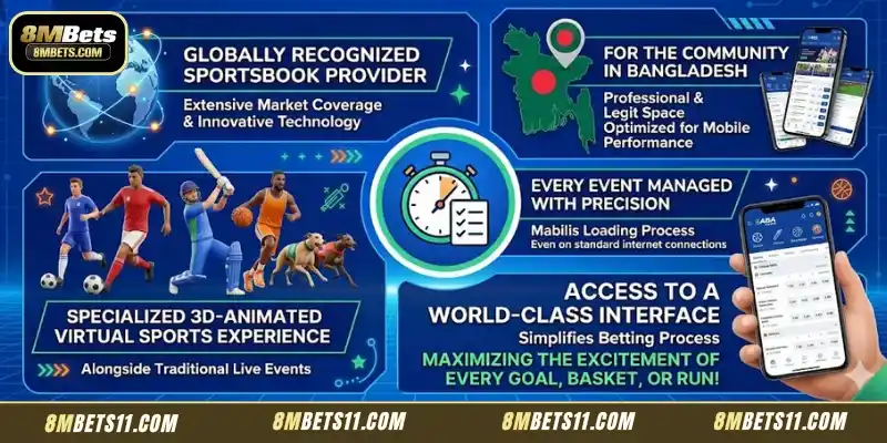 Overview of Saba Sports