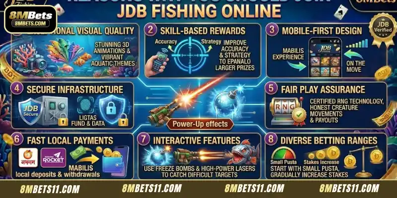 Reasons Why You Should Join JDB Fishing Online